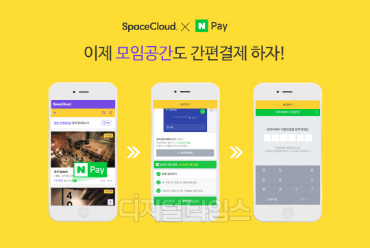 네이버가 공간 공유 플랫폼 스페이스클라우드에 자사 간편 결제 서비스인 '네이버페이'를 적용했다. 네이버페이를 통해 스페이스클라우드 예약과 결제를 진행할 수 있다. <네이버 제공>